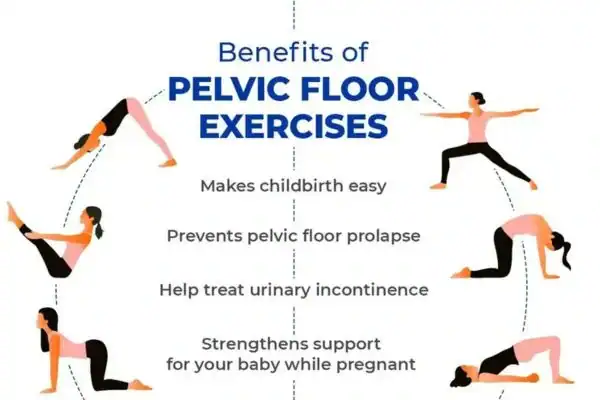 Pelvic Floor Exercises with faecal incontinence Lincolnshire
