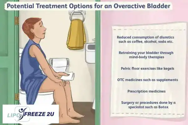 image of woman on toilet because of an overactive bladder Lincolnshire
